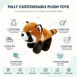 Peluche Panda Rouge Personnalisée, Jouet en Peluche Réaliste, Doux et Cuddly, OEM ODM, Mascotte Personnalisée, Vente en Gros Directe Usine - Product Image 2