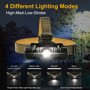 Đèn pin trán LED COB mạnh mẽ, sạc USB, di động, chống nước, dùng cho chạy bộ, ngoài trời, cắm trại, câu cá - Product Image 5