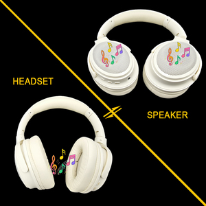 Nuevo Lanzamiento: Combo de Altavoz Bluetooth y Auriculares para <span class=keywords><strong>DJ</strong></span>, Fiestas, Deportes Electrónicos, Viajes y Uso Doméstico, Altavoz Híbrido Conmutable Estilo TDM Neo - Product Image 2