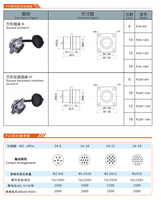 PG24-10A 3/8 Metall Flexibler Rohrverschluss Wasserdichter Steckverbinder 6/10/12/19 Pin Runder Flansch-Kabelstecker für Luftfahrt