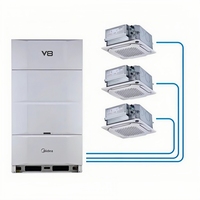 Climatiseur central au sol Midea Inverter Système VRF/VRV avec moteur à courant continu et pompe Système de climatisation VRF