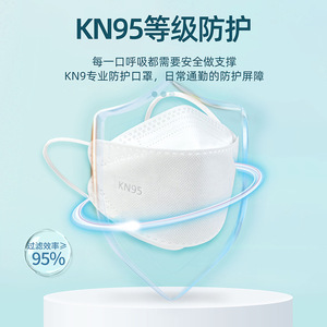 อาซาญามะ KN95 หน้ากากเด็ก ทรงปากปลา ป้องกัน 3 มิติ คุณภาพสูง แบบเกี่ยวหู สำหรับทุกเพศ - Product Image 3
