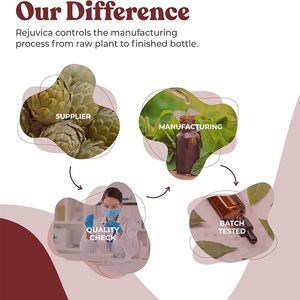 Biểu Tượng Tùy Chỉnh Hoạt Động Nhân Sâm Bổ Sung <span class=keywords><strong>Panax</strong></span> Đỏ Nhân Sâm Chiết Xuất Chất Lỏng Giọt Cho Người Đàn Ông Năng Lượng Hệ Thống Miễn Phí Tăng - Product Image 3