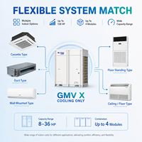 GREE GMV X Nur-Kühlung Hoher EER VRF Außengerät 8-36HP Kommerzielles Zentralklimasystem für Büro-, Hotel- und Einkaufszentrum-Projekte