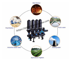 Bộ lọc đĩa tự động AIGER dùng cho tưới nhỏ giọt trong nông nghiệp - Product Image 6