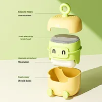 Tragbarer Manueller Plastik-Fusselroller mit Cartoon-Roboter-Design für den Hausgebrauch Entfernt Mühelos Kleidung & Haare