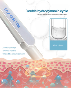 เครื่องทำความสะอาดผิวหน้าแบบ 2 in 1 ระบบฟองอากาศขนาดเล็กจากเกาหลี ขจัดสิ่งสกปรกอย่างล้ำลึก พร้อมบำรุงผิวให้ชุ่มชื้นด้วยไมโครเดอร์มาเบรชั่นและออกซิเจน - Product Image 3