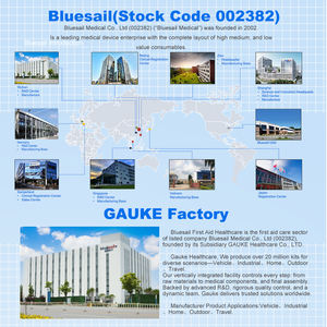 Trousse de premiers soins pour chiens et chats approuvée par les vétérinaires - Utilisation d'urgence avec utilisation facile - Product Image 4