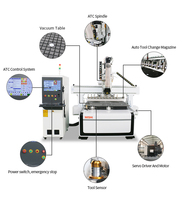 Routeur CNC ATC robuste 1325 avec changeur d'outils linéaire, magazine 12 positions et table à vide pour la production de meubles en série