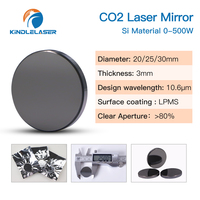 Miroir laser CO2 à haute réflectivité Kindlelaser / Lentille réflectrice 20-38 mm Revêtement or/diélectrique Pièce de rechange