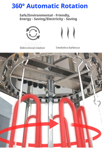 Machine à rôtir le maïs électrique <span class=keywords><strong>professionnelle</strong></span> avec gril rotatif double couche pour les stands de nourriture de rue et les commerces de snacks - Product Image 3