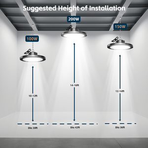 Lámpara LED UFO de Alta Luminosidad para Techos Altos, 100w 150w 200w, 120-130lm/W, Cuerpo de Aluminio, para Iluminación Industrial de Fábricas y Almacenes - Product Image 3