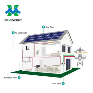 Sistema híbrido Kit completo solar 6KW 10KW 20KW 30KW Paneles solares Soler Inverter Sistema solar para el hogar - Product Image 2