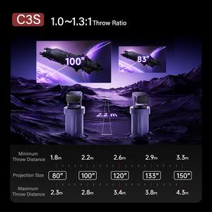 NUEVO <span class=keywords><strong>Hisense</strong></span> Vidda C3S <span class=keywords><strong>4K</strong></span> Proyector láser Tri-<span class=keywords><strong>Laser</strong></span> 2200 CVIA Lumens IMAX 3D HDR10 + Dolby Vision 2.1CH WiFi 6 Android <span class=keywords><strong>TV</strong></span> - Product Image 4