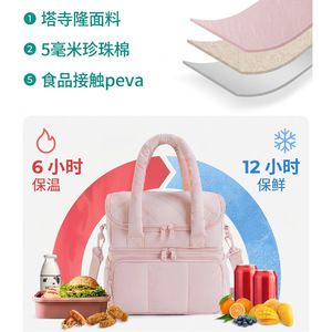 Bolsa Térmica para Almuerzo Moyu con Paquete de Hielo, Bolso de Mano de Doble Capa para Viajes, Bandolera, Beige, Negro, Rosa, Gris, Camel - Product Image 3