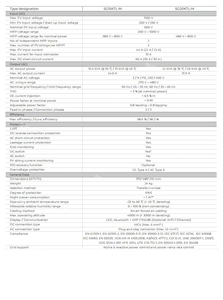 อินเวอร์เตอร์สตริงหลาย MPPT สำหรับ1500 VDC 20KW 15KW ซันโกรว์<span class=keywords><strong>6</strong></span> mppts ราคาโรงงาน SG15KTL-M/SG20KTL-M - Product Image 3
