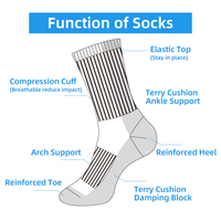 Chaussettes de sport rayées pour hommes avec logo personnalisé, chaussettes athlétiques en coton confortables personnalisées