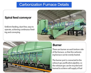 South Africa Continuous Carbonization Retort Kiln Rice Husk Coal <b>for</b> <b>Sale</b> Charcoal Wood Furnace Kilns - Product Image 6