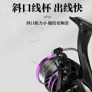 Carrete de Pesca Pool Blade, Carrete de Aleación de Aluminio con Bobina Metálica, Lanzamiento a Larga Distancia, Carrete para Caña de Pescar Marina HP 500 6000 - Product Image 3