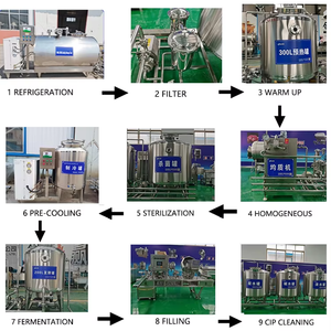 Pasteurizador de Leche y Jugos de Frutas de 1000 Litros, Tanque Pasteurizador Pequeño, Máquina de Pasteurización de Leche y Huevos - Product Image 5