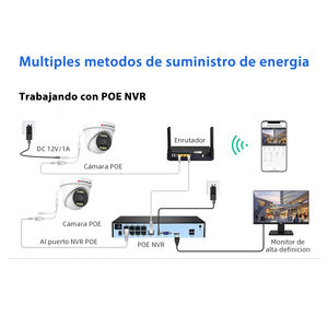 Prezzo all'ingrosso 4MP 2K 25FPS PoE IP telecamera Dome sistema di sicurezza Cctv di rilevamento del movimento esterno di sorveglianza domestica CCTV telecamera IP - Product Image 5