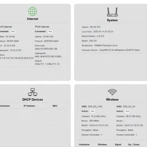 XUNISON Exigo Hub D50 5G/4G CPE AX5400 WIFI 6 Mesh <b>Router</b> - Product Image 6