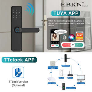 ล็อคประตูอัจฉริยะดิจิทัลดิจิทัลดิจิทัลดิจิทัลดิจิทัลดิจิทัลดิจิทัลดิจิทัล Tuya ล็อคประตูอัจฉริยะควบคุมผ่านแอป - Product Image 5