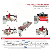Routeur CNC à jet d'eau 5 axes Aitao 4020, machine de découpe 1500 mm avec moteur, haute précision pour la découpe de marbre, de céramique et de matériaux aquatiques