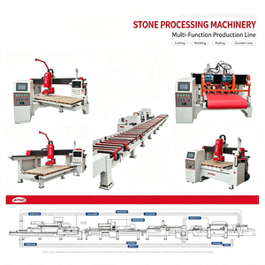 AiTao ATCM 3/4/5 Axi Water Jet <b>Stone</b> <b>Cutting</b> <b>Machine</b> PLC Automatic High Efficiency 1300x1300mm Max <b>Cutting</b> Size Granite - Product Image 5
