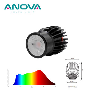 Cao <span class=keywords><strong>CRI</strong></span> 97 Dimmable <span class=keywords><strong>Led</strong></span> MR16 mô-đun Ống kính loại <span class=keywords><strong>GU10</strong></span> Spotlight mô-đun chống chói tùy chọn tổ ong - Product Image 1