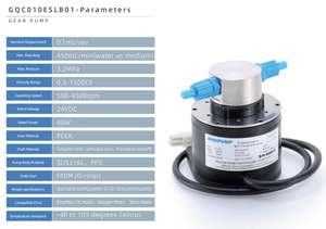 Bomba de Engranajes Magnética de Acero Inoxidable de Alta Precisión y Durabilidad de 24V con Rotor Corto de 4 Polos para GQC010ESLB01 de Doble Salida - Product Image 6