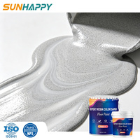 Peintures époxy effet marbre avec sable coloré, peintures époxy pour sols en sable de silice coloré, peintures résineuses haute performance pour garage