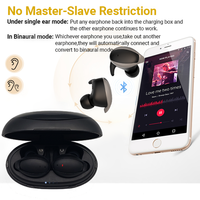 Auriculares inalámbricos Tws F9-34, Powerbank Power, pantalla Lcd, F9, 2021, precio de fábrica