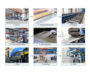 Panneaux sandwich isolants en laine de roche, EPS et <span class=keywords><strong>XPS</strong></span> de qualité supérieure pour chambres froides et hôtels, résistants au feu et à l'eau, écologiques, pour portes de garage - Product Image 6