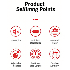 Dispositivo Ecológico Automático para Prensar Masa de Panadería PF, para Diferentes Tipos de Estilos de Masa <span class=keywords><strong>Americana</strong></span> Gruesa e Italiana Delgada - Product Image 2