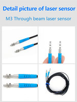Capteurs optiques JIMOU à faisceau traversant M3 M4 M5 M6 M8 M12 M18 en acier inoxydable NPN PNP