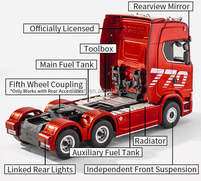 Scania 770 S V8 truck 1/18スケールラジコン スカニア スカニア 770S 8×4/4 (ガンメタエディション) (ラジコン