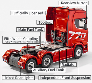 Xe tải hạng nặng Scania 6x6 770S V8 chính hãng HuiNa 1501 tỷ lệ 1:18 19 kênh điều khiển từ xa 6 bánh dẫn động bằng hợp kim - Product Image 5