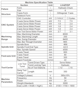 Trực giao y-trục quay và phay máy công cụ Trung Quốc <span class=keywords><strong>CNC</strong></span> Lathe đa chức năng giá cả cạnh tranh - Product Image 2
