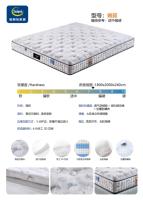 Matelas sur mesure en latex et mousse à mémoire de forme compressée à ressorts ensachés doubles, tailles Queen et King, pour l'exportation en gros