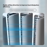 Déviateur de vent pour unité extérieure de climatiseur, en acier inoxydable épaissi, sans perçage