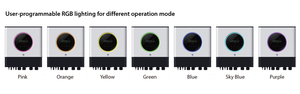 Inversor solar híbrido Sunmart <span class=keywords><strong>Voltronic</strong></span> <span class=keywords><strong>Axpert</strong></span> <span class=keywords><strong>Max</strong></span>. II 8KW con controlador de carga MPPT con WiFi y prallel - Product Image 4