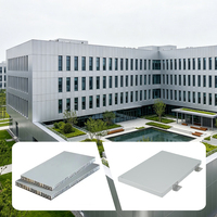 Panneau mural extérieur en aluminium alvéolé, certifié CE, anti-décoloration, revêtement PVDF fluorocarbone, pour immeubles de bureaux urbains et gratte-ciel