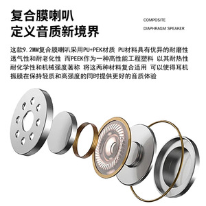 Auriculares intrauditivos de metal con cable desmontable MMCX, audio HIFI para Se535 - Product Image 4
