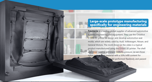 Biaoming New 1000D Lớn Định Dạng 3D Máy In 1000Mm Công Nghiệp 3D Máy In Với Máy Đùn Kép Cho Phụ Tùng Xe Hơi - Product Image 3