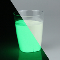Pigment phosphorescent luminescent qui brille dans le noir, poudre photoluminescente pour revêtement et maquillage