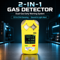 Monitor Gas Tambang Genggam CH4 Dengan Sensor Presisi Tinggi Impor dan Desain Chip Hemat Daya untuk Penggunaan Lapangan Jangka Panjang