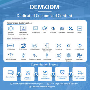 Écran tactile capacitif de qualité industrielle de 19 pouces, écran tactile PCAP pour la commande de machines d'automatisation industrielle - Product Image 4
