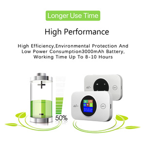 2025 Phiên Bản Châu Âu <span class=keywords><strong>4G</strong></span> Di Động <span class=keywords><strong>Wifi</strong></span> Kích Thước Nhỏ Bỏ Túi <span class=keywords><strong>4G</strong></span> Sim Thẻ <span class=keywords><strong>Modem</strong></span> Di Động Mở Khóa Không Dây MiFi <span class=keywords><strong>4G</strong></span> Router - Product Image 2