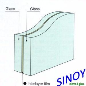 Modern Safety Glass PVB Film Colored Clear Laminated Glass for Building - Product Image 6